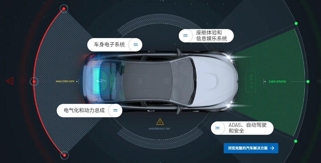 汽车