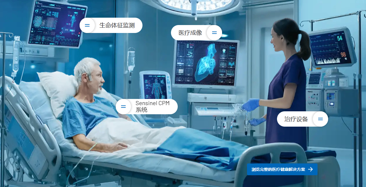 医疗健康